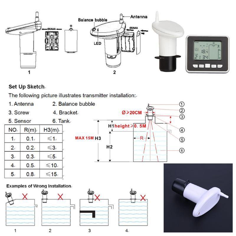 2021 New Ultrasonic Water Level Sensor Ultrasonic Level Gauge with Liquid Thermometer - MultiShop.lu