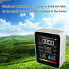 With Bluetooth 5 in1 CO2 Meter Digital Temperature Humidity Sensor Tester Air Quality Monitor Carbon Dioxide TVOC HCHO Detector - MultiShop.lu