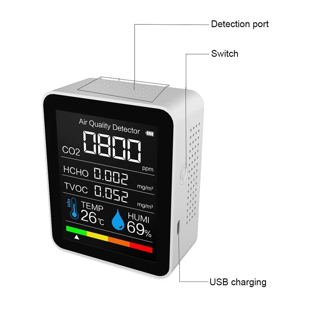  3 in 1 Real time CO2 Detector Plug in USB,CO2 Monitor Sensor  with 4 Color Lights Alarm,Air Quality Monitor,℃/℉ Temperature and Humidity  Tester Meter,Carbon Dioxide Detector for Indoor,Home,Office : Industrial 